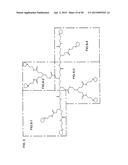 COMPETITIVE BINDING DENDRIMER-BASED SYSTEM FOR ANALYTE DETECTION diagram and image