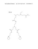 COMPETITIVE BINDING DENDRIMER-BASED SYSTEM FOR ANALYTE DETECTION diagram and image