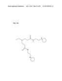 COMPETITIVE BINDING DENDRIMER-BASED SYSTEM FOR ANALYTE DETECTION diagram and image