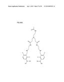 COMPETITIVE BINDING DENDRIMER-BASED SYSTEM FOR ANALYTE DETECTION diagram and image