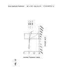 COMPETITIVE BINDING DENDRIMER-BASED SYSTEM FOR ANALYTE DETECTION diagram and image