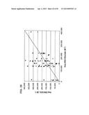 COMPETITIVE BINDING DENDRIMER-BASED SYSTEM FOR ANALYTE DETECTION diagram and image