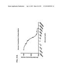 COMPETITIVE BINDING DENDRIMER-BASED SYSTEM FOR ANALYTE DETECTION diagram and image