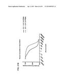 COMPETITIVE BINDING DENDRIMER-BASED SYSTEM FOR ANALYTE DETECTION diagram and image