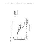 COMPETITIVE BINDING DENDRIMER-BASED SYSTEM FOR ANALYTE DETECTION diagram and image