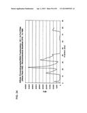 COMPETITIVE BINDING DENDRIMER-BASED SYSTEM FOR ANALYTE DETECTION diagram and image