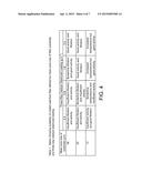 METHOD AND SYSTEM USING A FILTER FOR TREATING EXHAUST GAS HAVING     PARTICULATE MATTER diagram and image