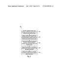 METHOD TO PRODUCE CHEMICAL PATTERN IN MICRO-FLUIDIC STRUCTURE diagram and image