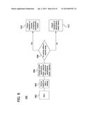 Certification Cassette and Related Methods diagram and image