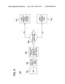 Certification Cassette and Related Methods diagram and image