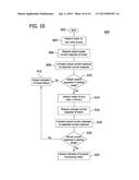 Certification Cassette and Related Methods diagram and image