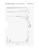 PURIFICATION OF PF5 diagram and image