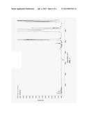 PURIFICATION OF PF5 diagram and image