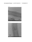 METHOD FOR PURIFYING MULTI-WALLED CARBON NANOTUBES diagram and image