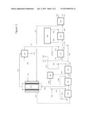 INTEGRATION OF A CLOSED LOOP SUPERCRITICAL CARBON DIOXIDE POWER CYCLE IN A     STEAM METHANE REFORMER diagram and image