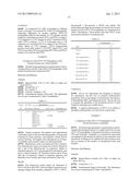 LONG-ACTING POLYPEPTIDES AND METHODS OF PRODUCING AND ADMINISTERING SAME diagram and image