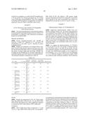 LONG-ACTING POLYPEPTIDES AND METHODS OF PRODUCING AND ADMINISTERING SAME diagram and image