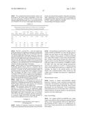 LONG-ACTING POLYPEPTIDES AND METHODS OF PRODUCING AND ADMINISTERING SAME diagram and image