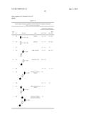 LONG-ACTING POLYPEPTIDES AND METHODS OF PRODUCING AND ADMINISTERING SAME diagram and image