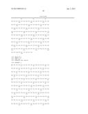 LONG-ACTING POLYPEPTIDES AND METHODS OF PRODUCING AND ADMINISTERING SAME diagram and image