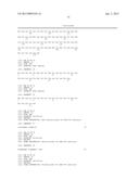 LONG-ACTING POLYPEPTIDES AND METHODS OF PRODUCING AND ADMINISTERING SAME diagram and image