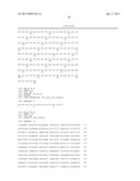 LONG-ACTING POLYPEPTIDES AND METHODS OF PRODUCING AND ADMINISTERING SAME diagram and image