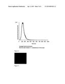 OSTEOGENIC DIFFERENTIATION OF MESENCHYMAL STEM CELLS diagram and image