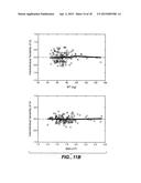 FIXED DOSING OF HER ANTIBODIES diagram and image