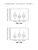 FIXED DOSING OF HER ANTIBODIES diagram and image