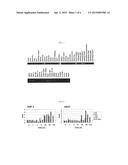 USE OF IMMUNESUPPRESSANT RECEPTOR diagram and image