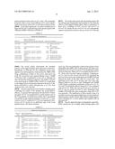 Methods and systems for multi-antibody therapies diagram and image