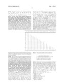 CLOSTRIDIUM DIFFICILE ANTIGENS diagram and image