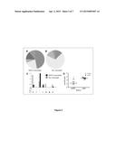 TUBERCULOSIS TB VACCINE TO PREVENT REACTIVATION diagram and image