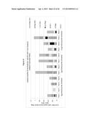 MODIFIED ANTIGENS diagram and image