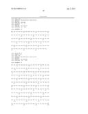 MODIFIED ANTIGENS diagram and image