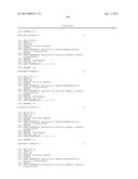 Compositions And Methods For Inhibiting Expression Of CD45 Gene diagram and image