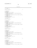 Compositions And Methods For Inhibiting Expression Of CD45 Gene diagram and image