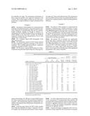 AGGREGATE NANOPARTICULATE MEDICAMENT FORMULATIONS, MANUFACTURE AND USE     THEREOF diagram and image