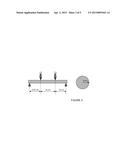 MICROCOMPOSITES FOR TREATMENT OF BONE diagram and image