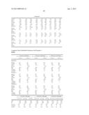 METHODS AND COMPOSITIONS FOR DIAGNOSIS AND PROGNOSIS OF RENAL INJURY AND     RENAL FAILURE diagram and image