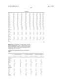 METHODS AND COMPOSITIONS FOR DIAGNOSIS AND PROGNOSIS OF RENAL INJURY AND     RENAL FAILURE diagram and image