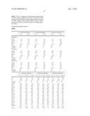 METHODS AND COMPOSITIONS FOR DIAGNOSIS AND PROGNOSIS OF RENAL INJURY AND     RENAL FAILURE diagram and image