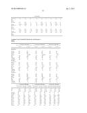 METHODS AND COMPOSITIONS FOR DIAGNOSIS AND PROGNOSIS OF RENAL INJURY AND     RENAL FAILURE diagram and image