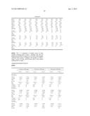 METHODS AND COMPOSITIONS FOR DIAGNOSIS AND PROGNOSIS OF RENAL INJURY AND     RENAL FAILURE diagram and image