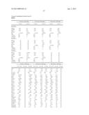 METHODS AND COMPOSITIONS FOR DIAGNOSIS AND PROGNOSIS OF RENAL INJURY AND     RENAL FAILURE diagram and image