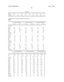 METHODS AND COMPOSITIONS FOR DIAGNOSIS AND PROGNOSIS OF RENAL INJURY AND     RENAL FAILURE diagram and image