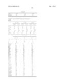 METHODS AND COMPOSITIONS FOR DIAGNOSIS AND PROGNOSIS OF RENAL INJURY AND     RENAL FAILURE diagram and image