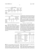 RARE EARTH MAGNET AND ITS PREPARATION diagram and image