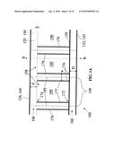 FILMS FOR INFLATABLE CUSIONS diagram and image