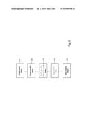 RECYCLABLE THERMOPLASTIC PACKAGING diagram and image